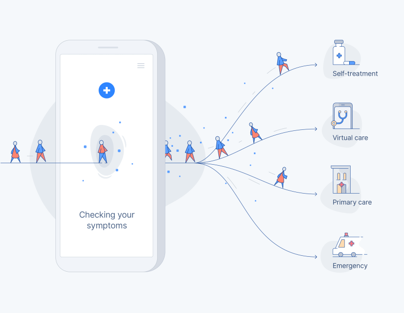 how-does-it-work-triage